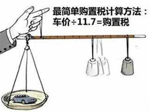 車輛購置稅應(yīng)該如何計(jì)算？