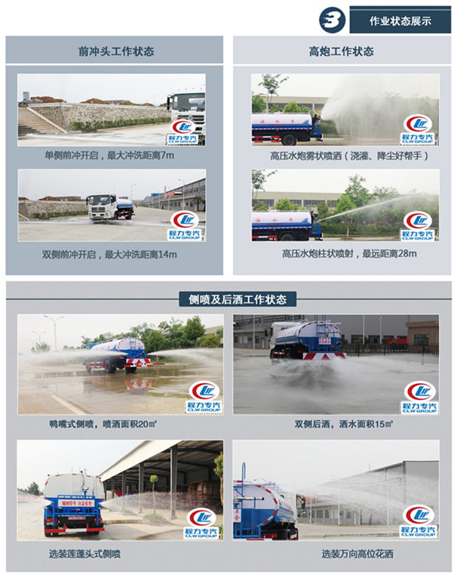 灑水多功能效果圖