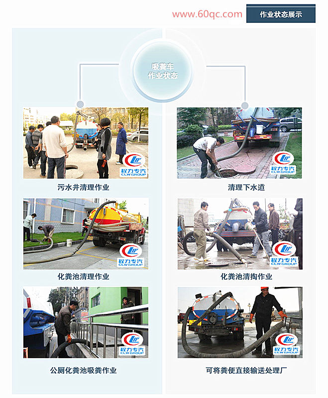 吸糞車吸糞作業(yè)狀態(tài)介紹