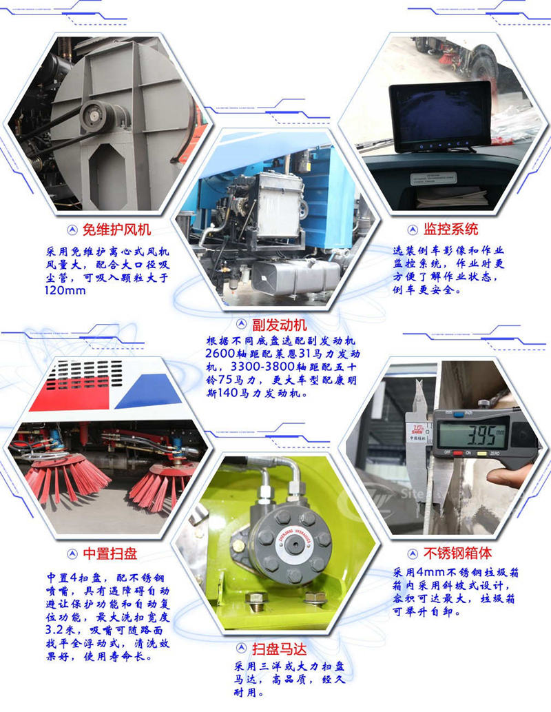 掃路車細節(jié)展示