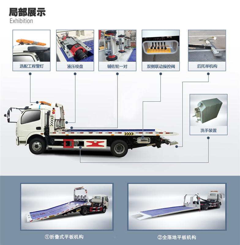 車型配置局部展示